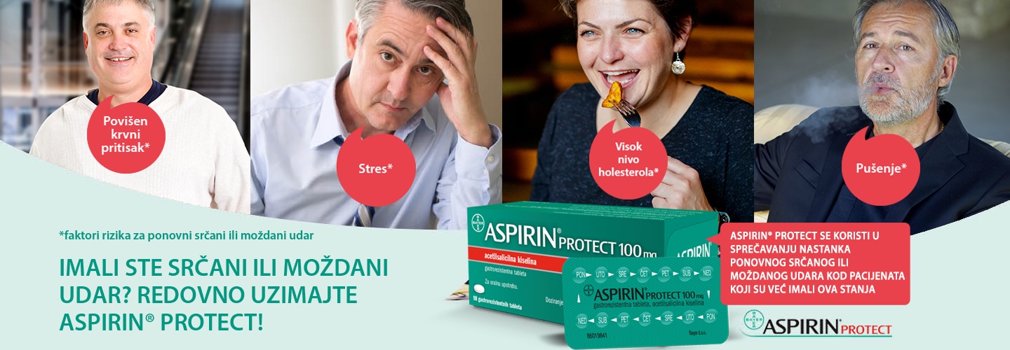 O leku Aspirin® Protect O leku Aspirin® Protect
